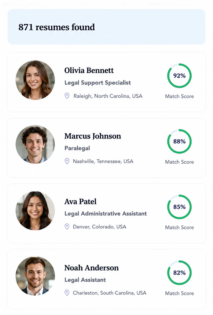 Example candidate match scores